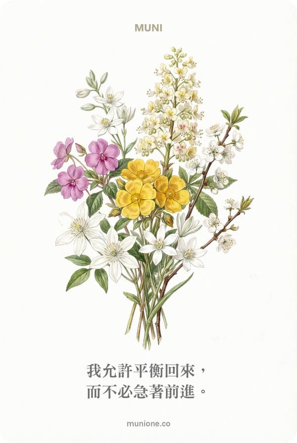 Rescue B(整合狀態)